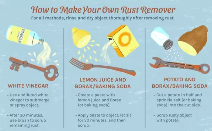 3 Ways to Remove Rust From Metal